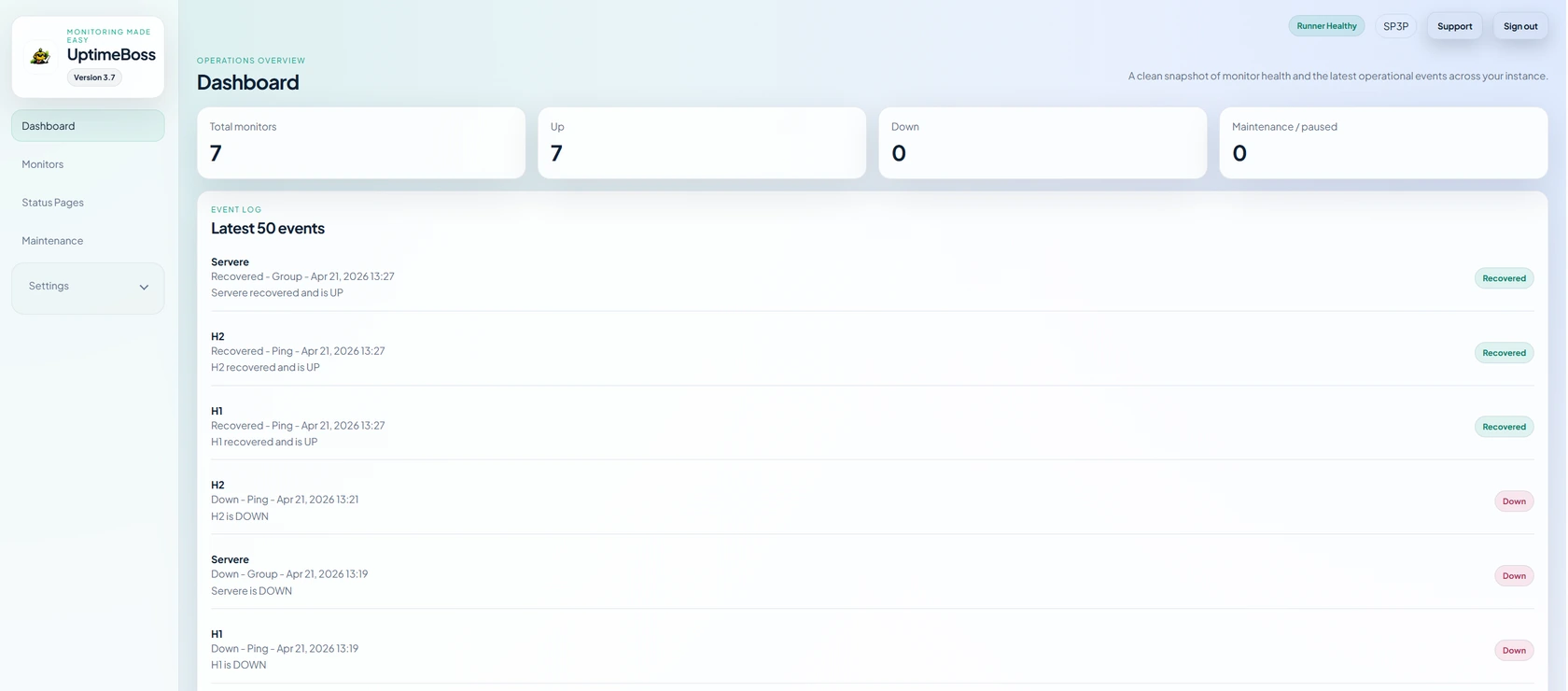 UptimeBoss monitoring dashboard with totals and recent events